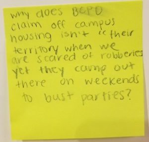 Why does BCPD claim off campus housing isn't their territory when we are scared of robberies yet they camp out there on weekends to bust parties?