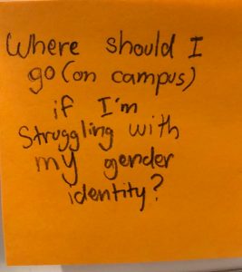 Where should I go (on campus) if I'm struggling with my gender identity?