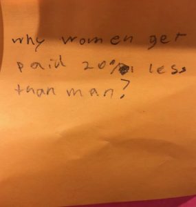 Why women get paid 20% less than man?