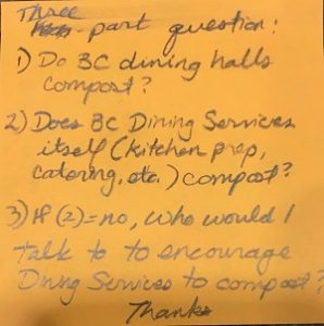 Three part question: 1. Di BC dining halls compost? 2. Does BC Dining Services itself (kitchen prep, catering, etc.) Compost? 3. If (2)=no, Who would I talk to to encourage Dining Services to compost? Thanks