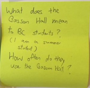 What does the Gasson Hall mean to BC students? (I am a summer student.) How often do they use the Gasson Hall?