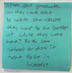 After one graduates, can they come back to retake some classes they want to do better at while they were here? In the same school or does it have to be in Woods?