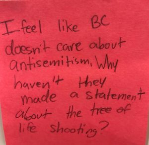 I feel like BC doesn't care about antisemitism. Why haven't they made a statement about the tree of life shooting?