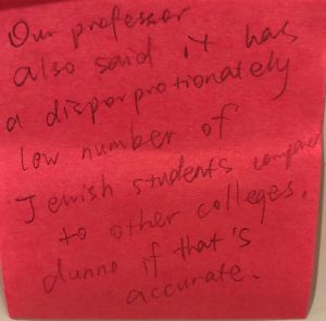Our professor also said it has a disproportionately low number of Jewish students compared to other colleges. Dunno if that's accurate.