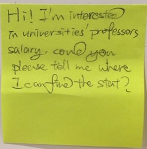 Hi! I'm interested in universities' professors salary, could you please tell me where I can find the stat?