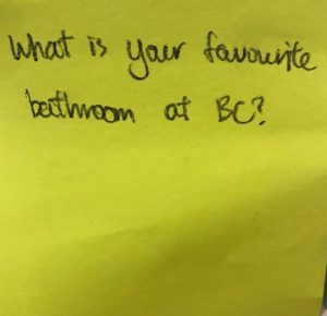 What is your favourite bathroom at BC?