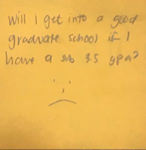 Will I get into a good graduate school if I have a sub 3.5 GPA?