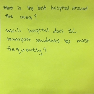 What is the best hospital around the area? Which hospital does BC transport students to most frequently?