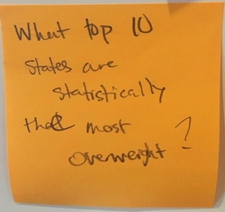 What top 10 states are statistically the most overweight?