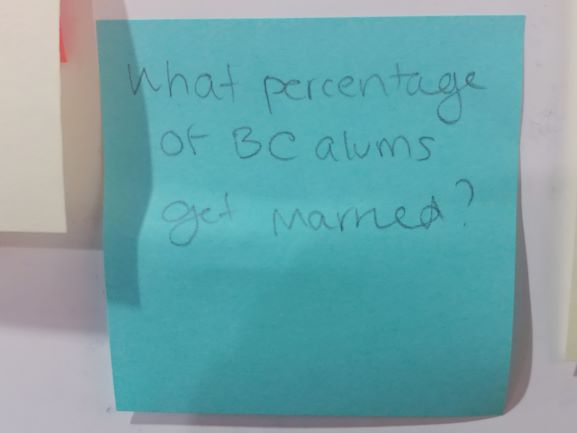 What percentage of BC alums get married?