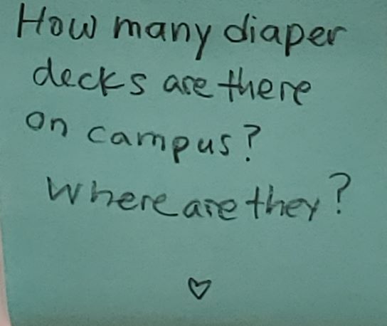 How many diaper decks are ther on campus? Where are they?