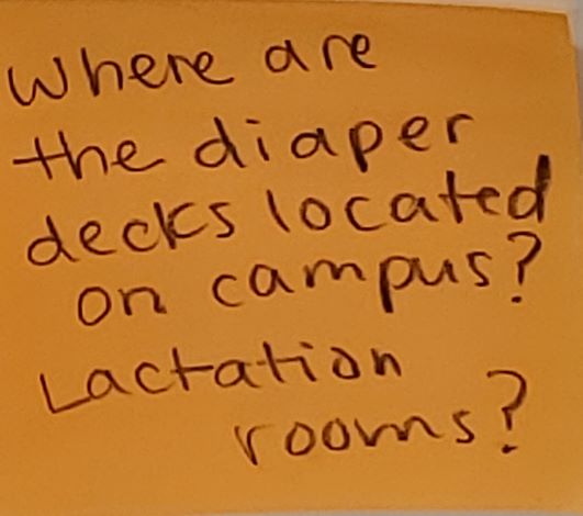 Where are the diaper decks located on campus? Lactation rooms?