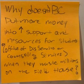 Why doesn't BC put more money into ↑ support and resources for students ex(office of Dis Services or counselling services) when the waste millions on the field house?