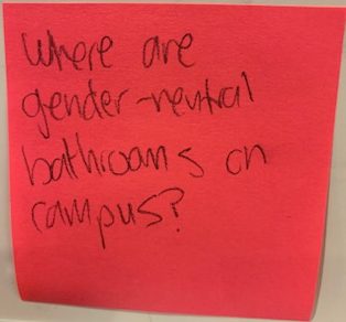 Where are gender-neutral bathrooms on campus?
