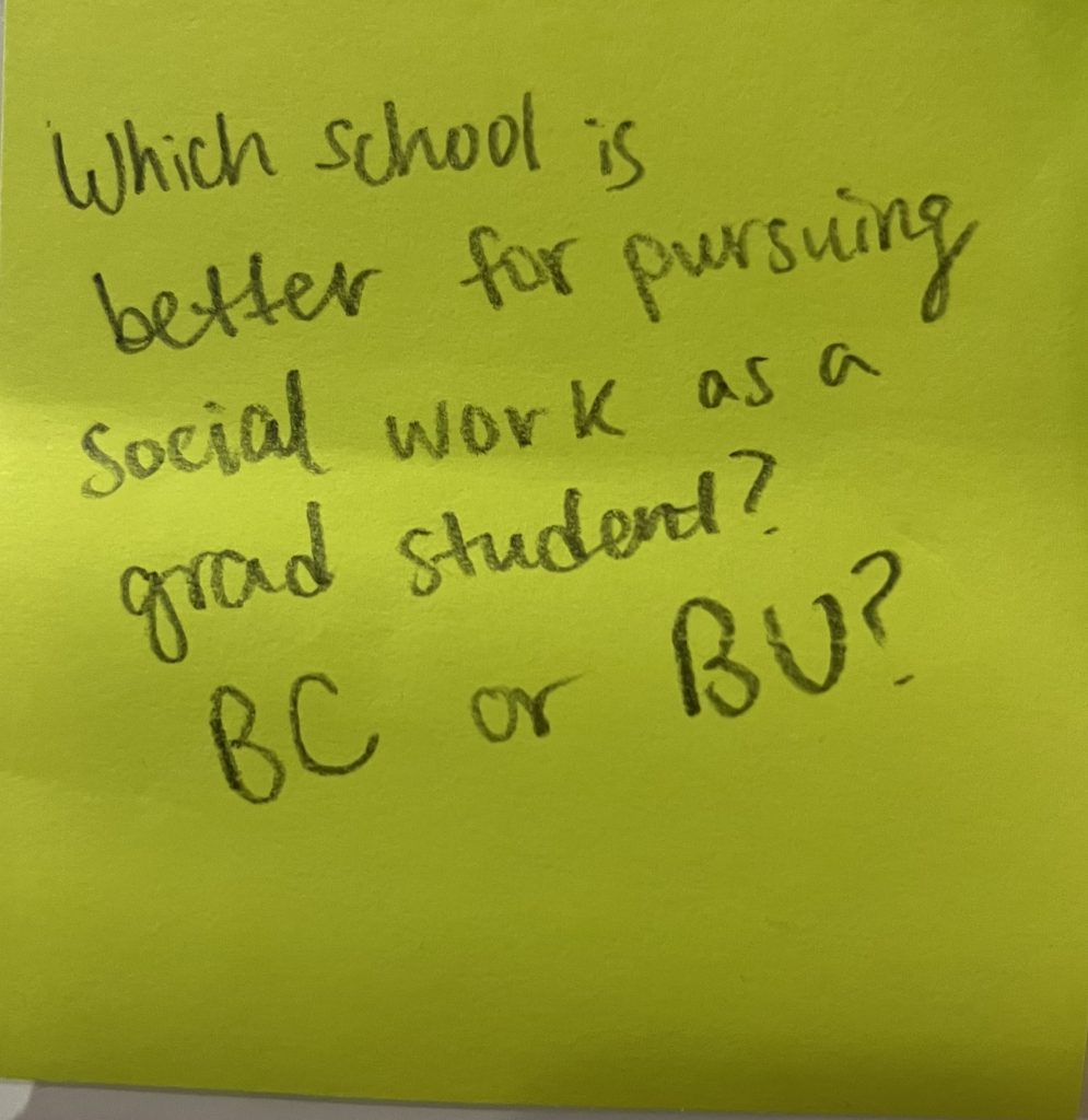 Which school is better for pursuing social work as a grad student? BC or BU?