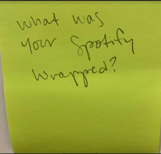 What was your Spotify wrapped?