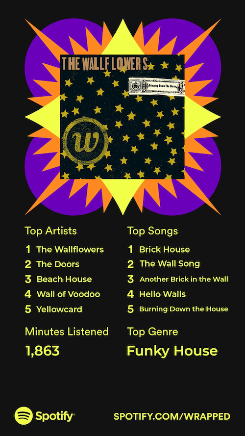 Top Artists: 1. The Wallflowers 2. The Doors 3. Beach House 4. Wall of Voodoo 5. Yellowcard, Top Songs: 1. Brick House 2. The Wall Song 3. Another Brick in the Wall 4. Hello Walls 5. Burning Down the House