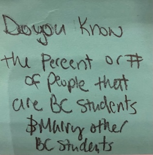 Do you know the percent or # of people that are BC students & marry other BC students?