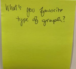 What's your favorite type of graph?