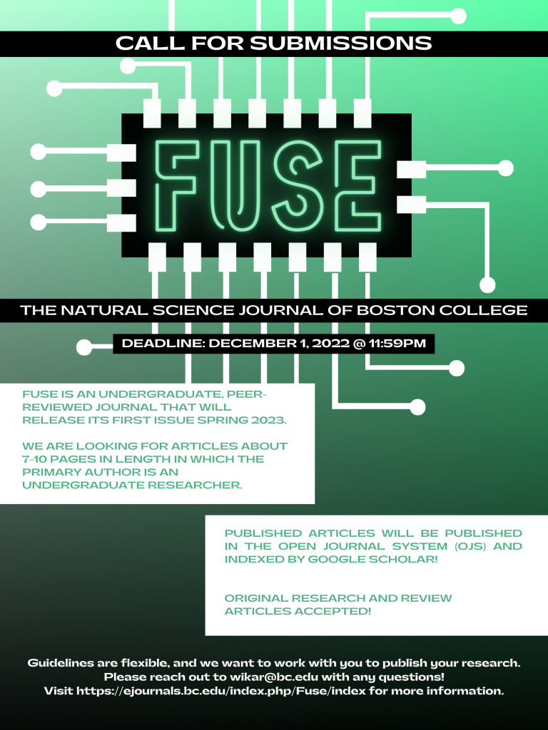 Fuse call for submissions. the natural science journal of Boston College. Deadline: December 1, 2022 @11:59pm. Fuse is an undergraduate, peer-reviewed journal that will release its first issue spring 2023. We are looking for articles about 7-10 pages in length in which the primary author is an undergraduate researcher. Published articles will be published in the open journal system (OJS) and indexed by Google Scholar. Original research and review articles accepted! Guidelines are flexible, and we want to work with you to publish your research. Please reach out to wikar@bc.edu with any questions! visit https://ejournals.bc.edu/index.php/Fuse/index for more questions.